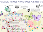 Dzień motyla 14.03/ Dzień Autyzmu/ Wiosna