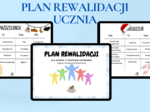 PLAN REWALIDACJI DLA UCZNIA Z ZESPOŁEM ASPERGERA- SZKOŁA PONADPODSTAWOWA