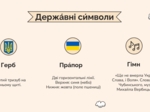 Prezentacja o Ukrainie. Okraju, kulturze, kuchni ukraińskiej