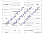🗳️ Karta pracy: "Prezydent i wybory – słownictwo, czytanie, quizy" (A2–B1)