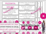 Pomysł na lekcję/karta pracy/stacje zadaniowe/notatki/ materiał do lekcji do tematu „Przemysł i usługi we Francji"” w pdf. W gratisie niekomercyjny scenariusz lekcji/pomysł na lekcję w programie genial.ly do edycji. Geografia 6. Dział „Gospodarka Europy”