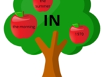 Prepositions of time- sorting activities