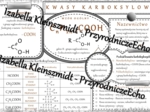 Sketchnotka - notatka „Kwasy karboksylowe” wykonana w power point do edycji. Chemia 8, „Pochodne węglowodorów”