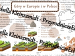 Sketchnotka - notatka „Góry w Polsce i Europie” wykonana w power point do edycji. Geografia 7; „Środowisko przyrodnicze Polski”