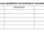 Ćwiczenia z zakresu słowotwórstwa
