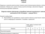 Diagnoza - autyzm. Kwestionariusz wg ICD-10,DSM-IV