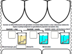 Karty pracy- Klasa 7. Chemia – Metale, niemetale, korozja, stopy metali​