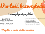 Wartość Bezwzględna - notatka