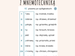 ORTOGRAFIA - RZ PO SPÓŁGŁOSKACH - MNEMOTECHNIKA