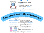 Znaczenie wody dla organizmów karta pracy/notatka/zadanie/eksperyment