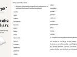Zasady ortograficzne (ó,u,ch,h,rz,ż) - kartkówka/karta pracy