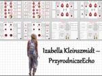 Notatka okienkowa/stacja zadaniowe/notatka/notatka graficzna/karta pracy/sketchnotka „Dziedziczenie grupy krwi”, „Jak zapisać krzyżówkę genetyczną?” w pdf. Biologia 8 dział „Genetyka”. Materiał wykonany na podstawie podręcznika z wydawnictwa Nowa Era – n