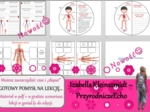 Karta pracy/stacje zadaniowe/materiał do lekcji do tematu „Układ krwionośny transportuje krew” w pdf. W gratisie niekomercyjny scenariusz lekcji/pomysł na lekcję w programie genial.ly do edycji. Przyroda 4. Dział „Odkrywamy tajemnice ciała człowieka”. No