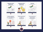 Zestaw do nauki wyrażeń algebraicznych | Gotowe gry edukacyjne i karty pracy | Skuteczna powtórka do egzaminu ósmoklasisty