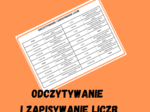Klasa 4. Odczytywanie i zapisywanie liczb - domino