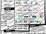 Karty pracy- Klasa 7. Chemia – Reakcje chemiczne i obliczenia stechiometryczne​