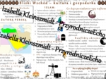 Sketchnotka - notatka „Bliski Wschód - kultura i gospodarka” wykonana w power point do edycji. Geografia 8; „Azja”
