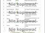Karta pracy Christmas Around the World A2+/B1