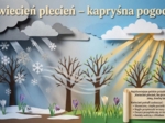 Kwiecień - gazetka/prezentacja/20 plansz