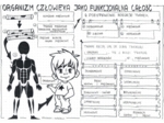 Klasa 7 - Organizm człowieka jako funkcjonalna całość - sketchnotka