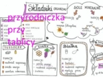Klasa 5. Biologia. Składniki organizmu.