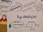 Obowiązki ucznia. Gazetka ścienna. Pedagog specjalny. Wychowawca.