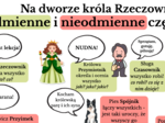 Części mowy - grafika królestwa króla Rzeczownika