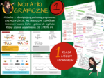 Notatki graficzne BIOLOGIA klasa 1 szkoła średnia (liceum/technikum) poziom podstawowy
