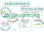Klasa 8. Biologia. Różnorodność biologiczna