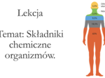 Klasa 5- Składniki chemiczne organizmów - prezentacja