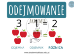 PLANSZE EDUKACYJNE - DODAWANIE, ODEJMOWANIE, MNOŻENIE, DZIELENIE