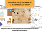 "Z matematyką w świat" - scenariusz lekcji dotyczącej skali z wizualnymi kartami (połączenie matematyki, geografii oraz doradztwa)