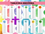 Tabliczka mnożenia, plansze XL, karty pracy, testy