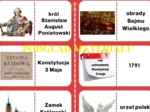 Konstytucja 3 Maja - prezentacja, zadania i notatka dla klasy 4