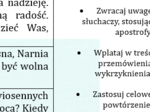 REDAGUJEMY PRZEMÓWIENIE. KROK DRUGI. ZESTAW CWICZEŃ DLA UCZNIÓW KLAS 5-6.