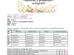 Ćwiczenia z ortografii i gramatyki egzamin ósmoklasisty