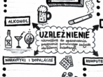 Uzależnienia (karta pracy/notatka graficzna) - klasa 4 - klasa 7