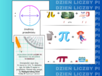 Dzień liczby Pi, tydzień matematyki, dzień matematyki, 14 marca