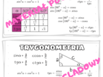 Trygonometria - notatka + karty pracy