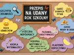 Gazetka na nowy rok szkolny - PRZEPIS NA UDANY ROK SZKOLNY
