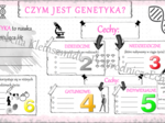 Karta pracy do lekcji multimedialnej „Czym jest genetyka?” Biologia SP – klasa 8, dział I „Genetyka”
