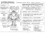 Klasa 6 - Skorupiaki - sketchnotka
