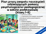 Plan Pracy Zespołu Nauczycieli Pomocy Psychologiczno-Pedagogicznej w klasach 1-8