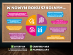 W NOWYM ROKU SZKOLNYM... - Gazetka szkolna