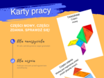 Tangram gramatyczny. Części mowy i części zdania