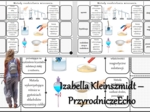 Notatka okienkowa/stacja zadaniowe/notatka/notatka graficzna/karta pracy/sketchnotka „Metody rozdzielania mieszanin”, „Sporządzanie i rozdzielanie mieszanin” w pdf. Chemia 7, dział „Substancje”. Materiał wykonany na podstawie podręcznika z wydawnictwa MA