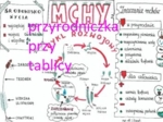Klasa 5. Biologia. Mchy