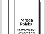 Młoda Polska – Najważniejsze Zagadnienia – Karty Pracy dla Maturzystów