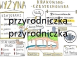 Klasa 5. Geografia. Wyżyna Krakowsko - Częstochowska -sketchnotka