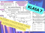 Chemia 7. Wzory i nazewnictwo wodorotlenków. Plakat + Sketchnotka + karta pracy